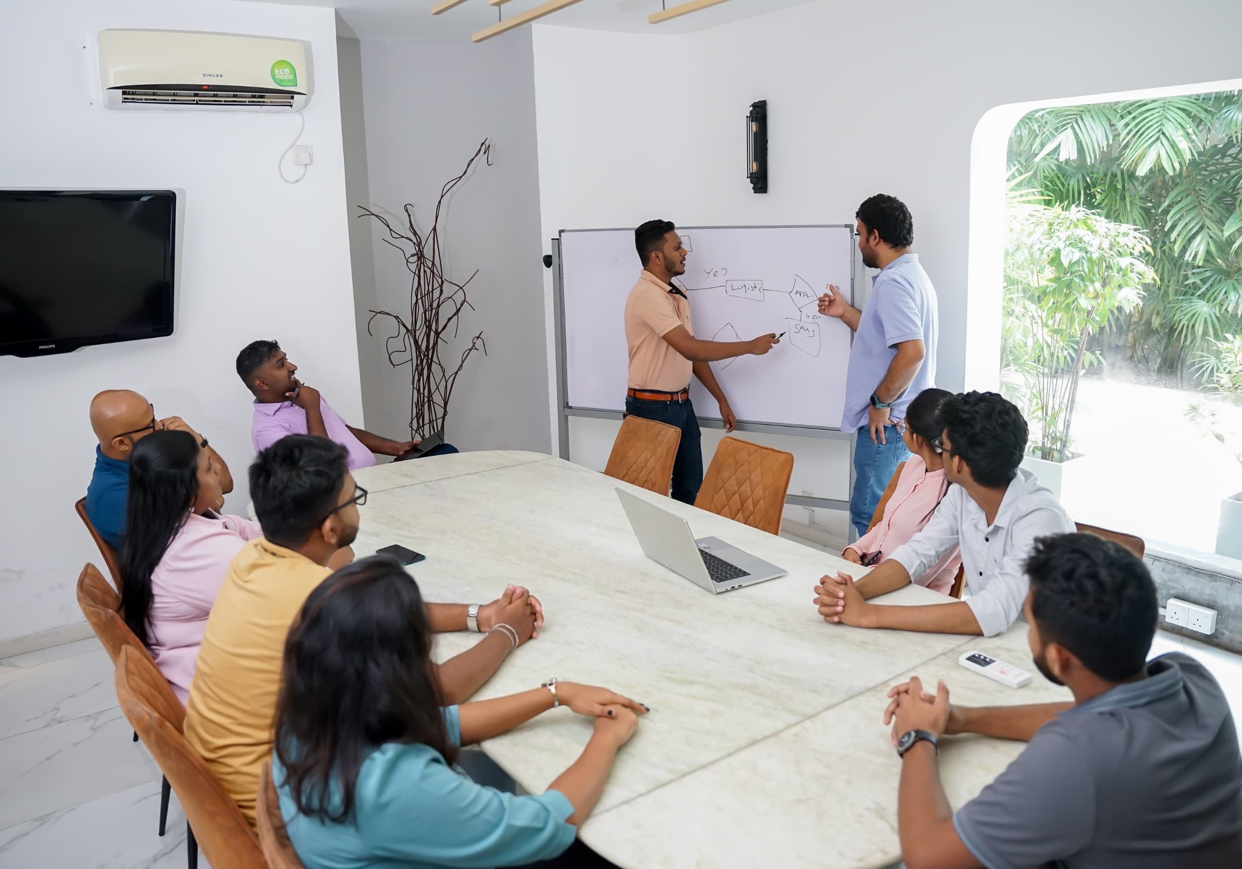 Prologics team collaborating